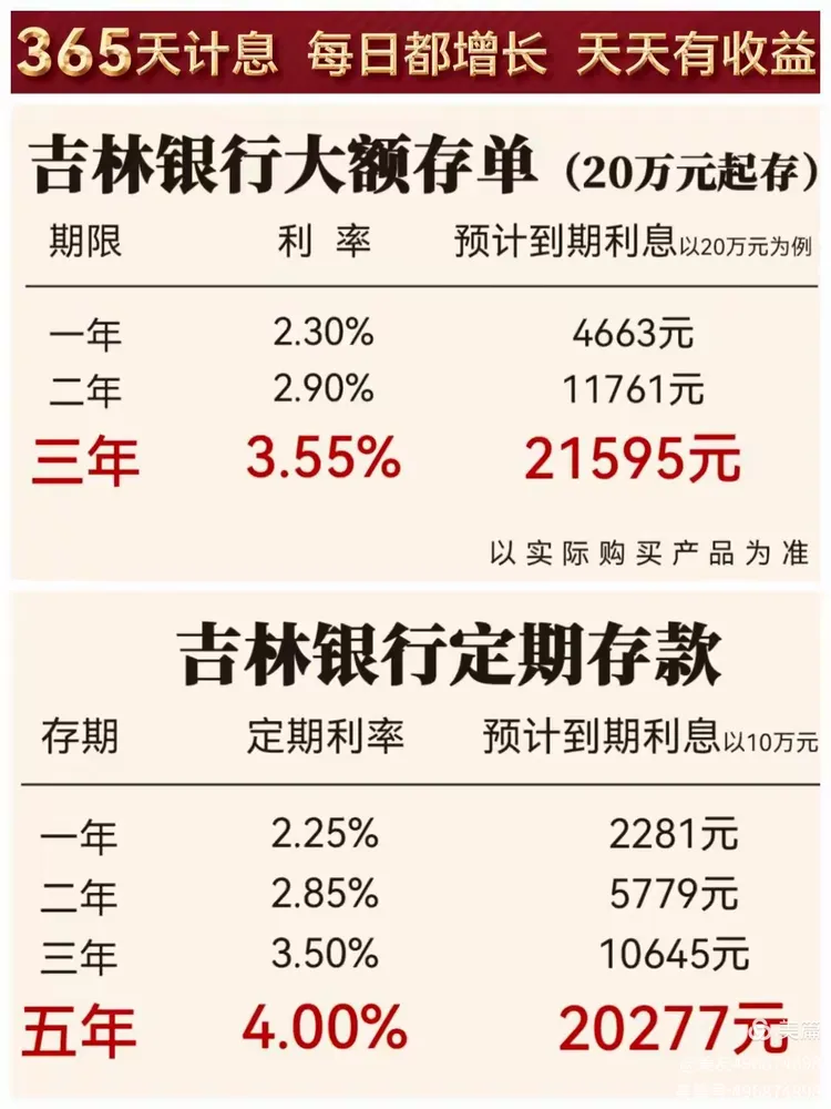 吉林银行九台支行启幕在即